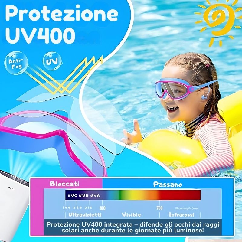 Swimmy - Maschera Comoda e Sicura